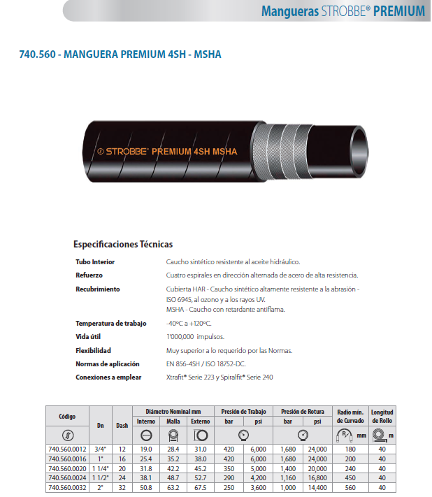 MANGUERA PREMIUM 4SH - MSHA